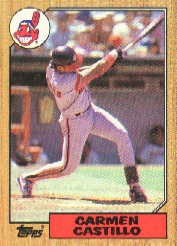 1987 Topps Baseball Cards      513     Carmen Castillo